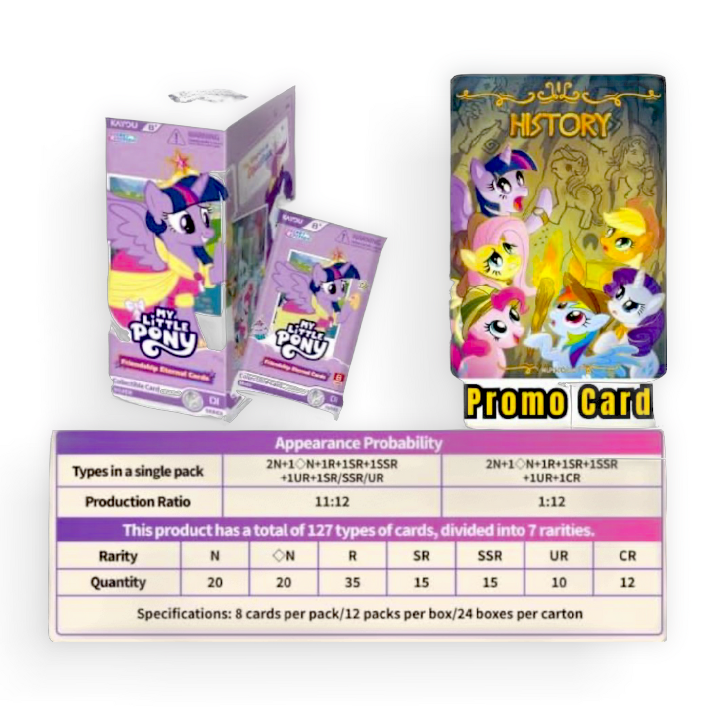 Kayou My Little Pony | Friendship Eternal Cards: Fun Moment Edition Series 1 Display Box
