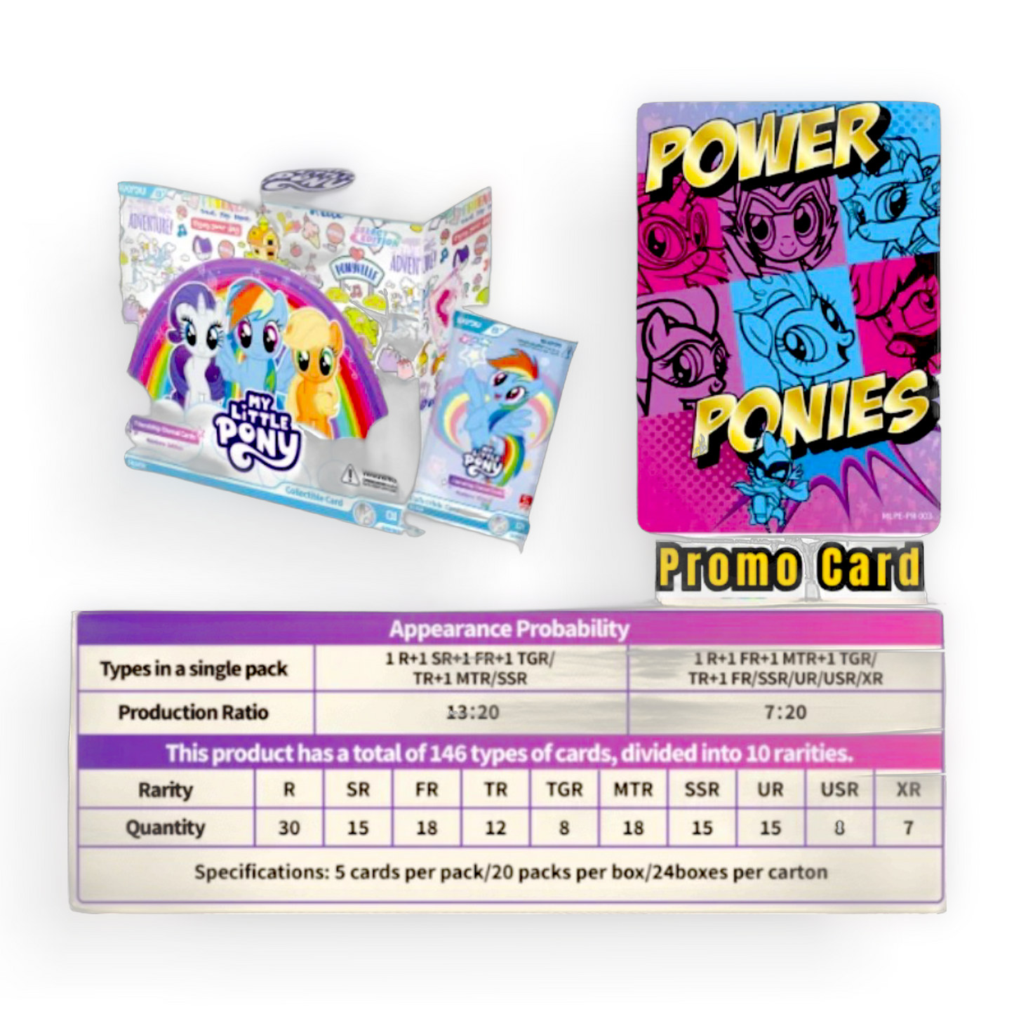 Kayou My Little Pony | Friendship Eternal Cards: Rainbow Edition Series 1 Display Box